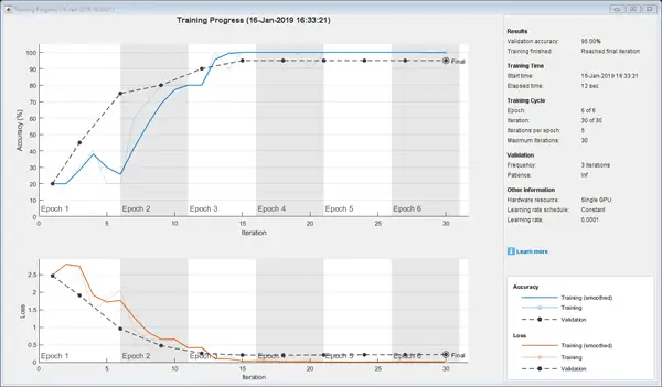 �����]�p�B�V�m�M����