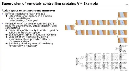海洋機器人與自主系統