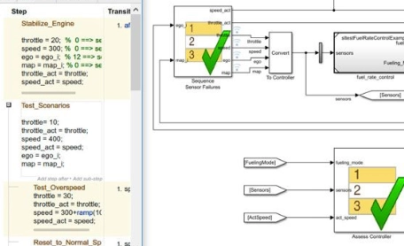 Simulink支援進行ISO 26262專案