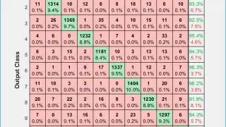 int8 �q��²���Ψ�s�x�B�Ω�`�ׯ��g��������]