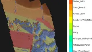 ���ϥ� U-net ���y�q���κ�����{���X