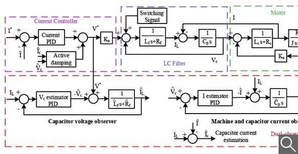 最佳人氣海報票選