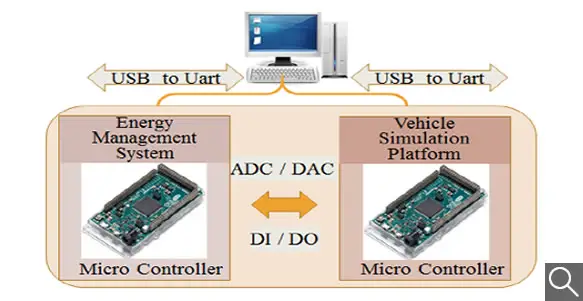 最佳人氣海報票選