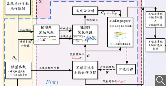 最佳人氣海報票選