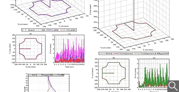 最佳人氣海報票選
