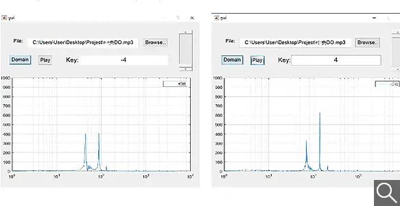 最佳人氣海報票選