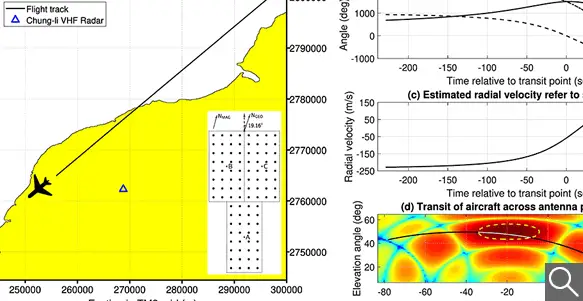 最佳人氣海報票選