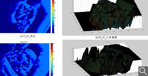 最佳人氣海報票選